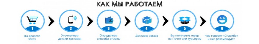 Баннер 3